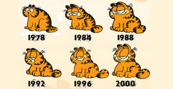 Fue creado el personaje animado Garfield-0